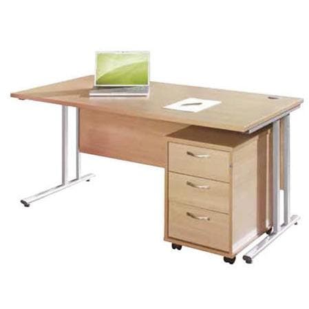 office desks with pedestals 